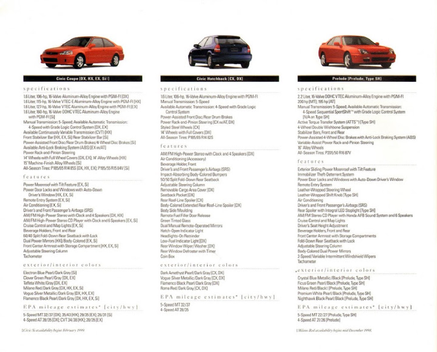 1999 Honda Brochure Page 7